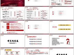 保险团队准增员基本画像冷热优增渠道技巧55页.pptx 