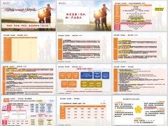 中信保诚臻享惠康至诚版产品要素规则五大特色33页.pptx 