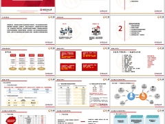 直销业务意义拓展流程成交B端客户关键因素招商仁和版34页.pptx 