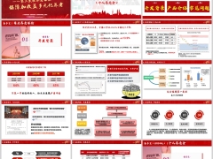国寿鑫享宝2024版背景产品介绍常见问题33页.pptx 