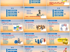保险新人训练营团队总结基本环节实施步骤16页.pptx 