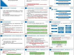 新华盛世荣耀智赢版分红型建议书利益演示解析45页.pptx 