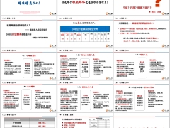 精准增员的职业群体5加1职业痛点优势核心要点15页.pptx 
