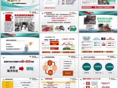 英大人寿福佑安宁基础知识四数字讲特色保险责任24页.pptx 