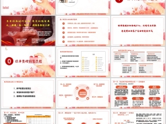 家庭保单整理销售流程三个销售理念转介绍实操篇24页.pptx 