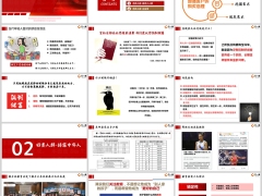 保险营销四类人群找到挖掘满足客户需求沟通金句34页.pptx 