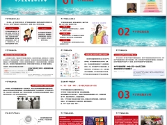 国内中产阶级概括风险需求分析终身寿对家庭财富意义29页.pptx 