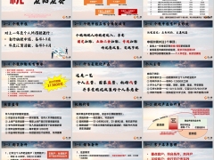 税优年金应知应会个税申报好处作用客户名单整理19页.pptx 