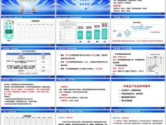 家庭健康产说会前期准备项目运作会后总结操作手册53页.pptx 