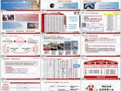 长城山海关龙腾分红型基础知识产品线体系介绍15页.pptx 