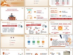 绩优分享泰康双年金产品认知销售实务分享目标18页.pptx 
