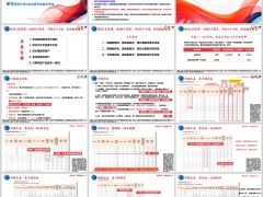 泰康鑫利年年620计划615计划610三大计划案例梳理45页.pptx 