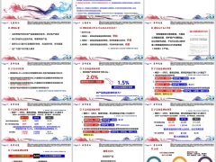 泰康鑫享世家2025卖点产品认知计划书设计强化训练60页.pptx 