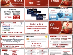 泰康泰满福2025住院津贴背景产品亮点解析及训练41页.pptx 
