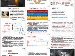 增额终身寿险产品特质解读挪储销售逻辑15页.pptx 