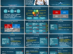 保险营销KYC分析四步走客户开发模拟实战训练41页.pptx 
