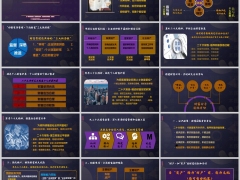 从二十大报告视角看高净值人士财富管理资产配置20页.pptx 