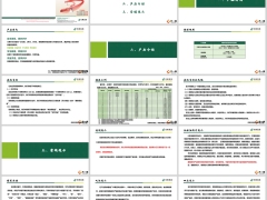 中邮年年好稳多多年金保险产品特色投保示例提示19页.pptx 