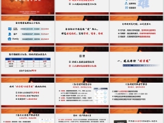 寿险营销三大难点三大模块高效销售分红险37页.pptx 