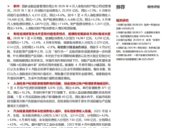 保险行业点评寿险累计增速转正财险多险种共振支撑增长6页.pdf 