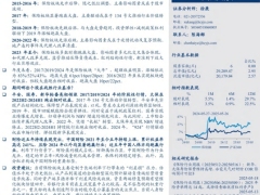 保险行业深度研究报告谁在战胜基准基于保险十年深度转型复盘24页.pdf 