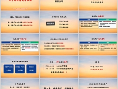 绩优分享太平国弘一号三大优势四步高效签单44页.pptx 