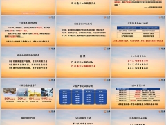 绩优分享分红险销售三关掌握专业知识逻辑流程39页.pptx 