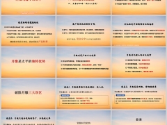 绩优分享聚焦高净值老客户加保新三三法则41页.pptx 