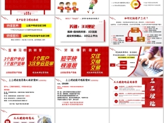客户经营核心习惯关键三三理论背景介绍应用场景13页.pptx 