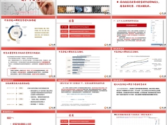 从政策财务全生命周期规划看资产配置新趋势34页.pptx 