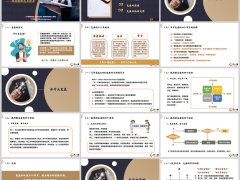 团队个人管理复盘原理三个关键词将经验转化为能力26页.pptx 