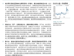 金融行业2025下半年展望把握高股息主线守正出奇26页.pdf 