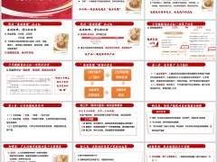 绩优分享引导式提问挖掘客户深层次需求新华盛世荣耀智赢版21页.pptx 