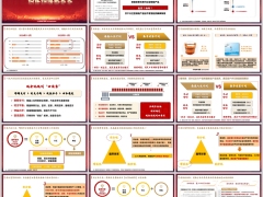 泰康鑫享世家2025终身寿险分红险产品本质功能训练25页.pptx 