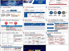 资深团队技术辅导面谈组织月建库周辅导流程14页.pptx 