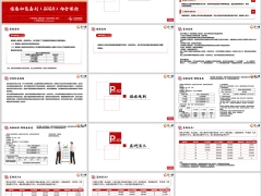 信泰如意嘉利2025两全保险责任投保规则案例演示14页.pptx 