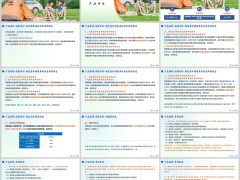 恒安标准百万安行B款两全产品详情利益演示25页.pptx 