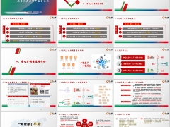 两乡网点寿代产交叉展业意义销售逻辑业务支持19页.pptx 