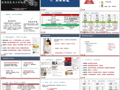 优增主推渠道增员助理画像关键点面试流程考察核心29页.pptx 