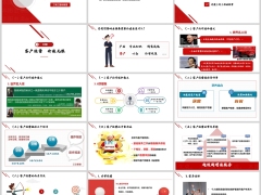 客户经营意义日常客养活动底层逻辑三电三面训练33页.pptx 