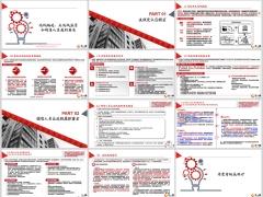 洗钱定义概述反洗钱监管销售人员履职要求案例13页.pptx 