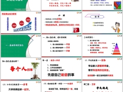 团队管理日常基础关键点做细新人晋升长留存30页.pptx 