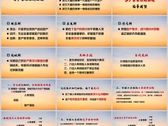 团队绩优分享客户需求诊断面谈具体步骤逻辑结构图31页.pptx 