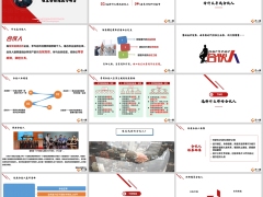 准主管选拔培育合伙人特质画像实战赋能团队架构27页.pptx 