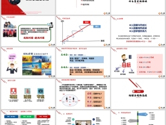 准主管规划有效面谈三原则关键要素流程案例逻辑示例29页.pptx 