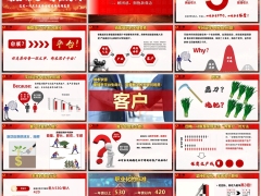 寿险企业家四个关键要素四精一训落地老客户经营29页.pptx 
