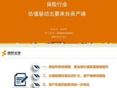 保险行业估值驱动主要来自资产端24页.pdf 