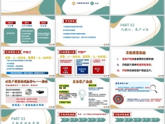 月缴件续收攻克思路学习目的队伍销售心态回收逻辑38页.pptx 