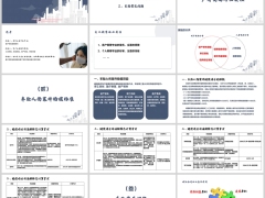 互动渠道车险理赔基础知识车险人伤案件赔偿标准21页.pptx 