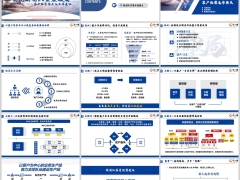 客户经营现状运作要点破局五大关键新团队客资建议40页.pptx 
